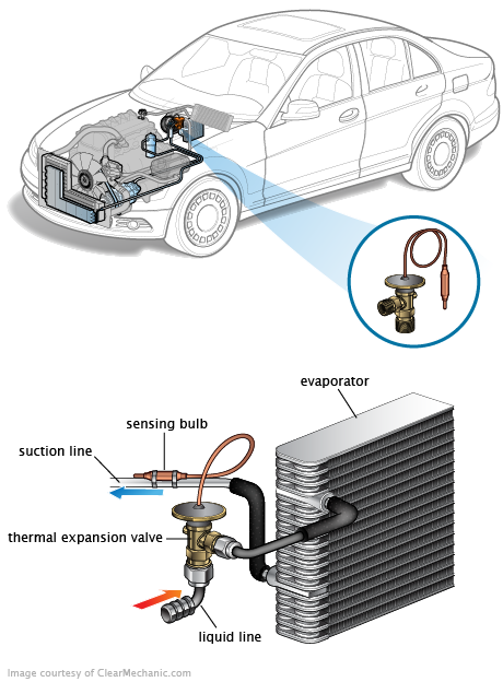 See B2943 repair manual